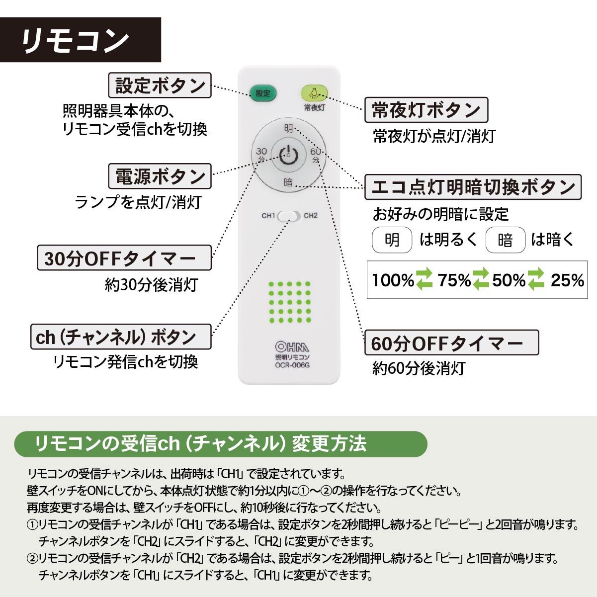 LED󥰥饤 ͳѥɥ 8 Ĵ ⥳ LE-W45D8G-W 06-5594