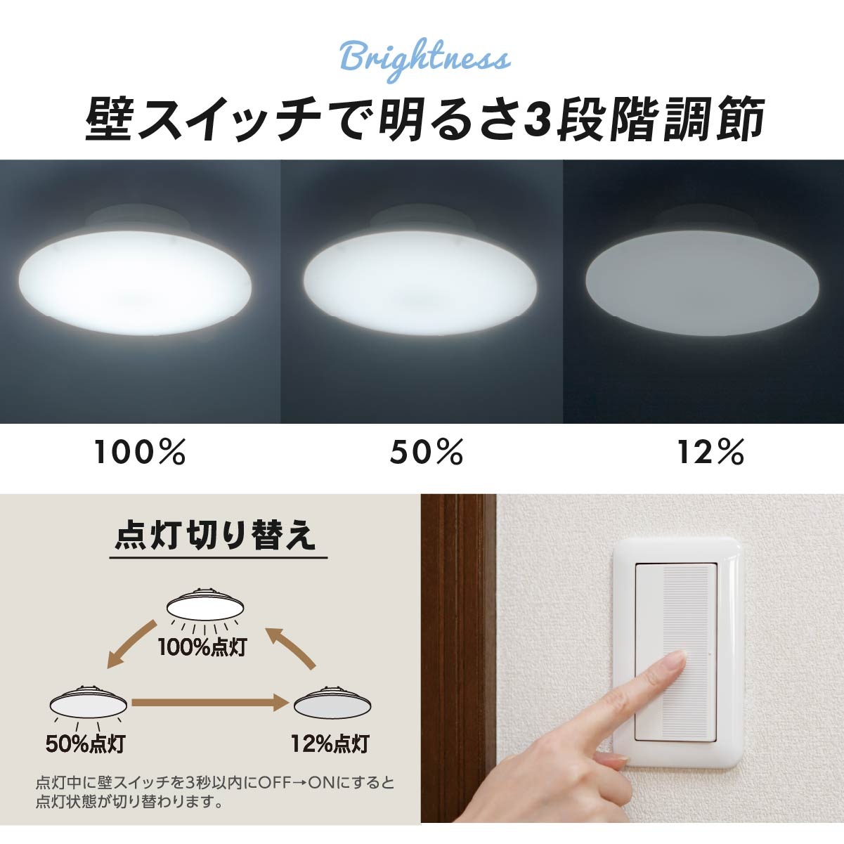 LEDミニシーリングライト 2000ルーメン 昼光色｜LE-Y18B-WD 06-5069