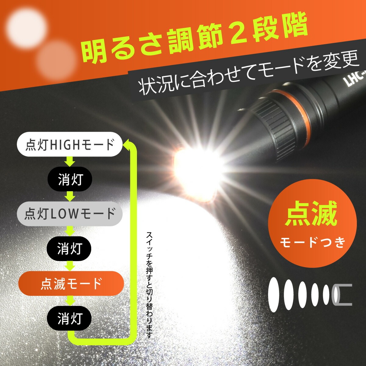 USB充電式LEDペンライト｜LHC-R300S-K 08-1391｜通販ならオーム電機