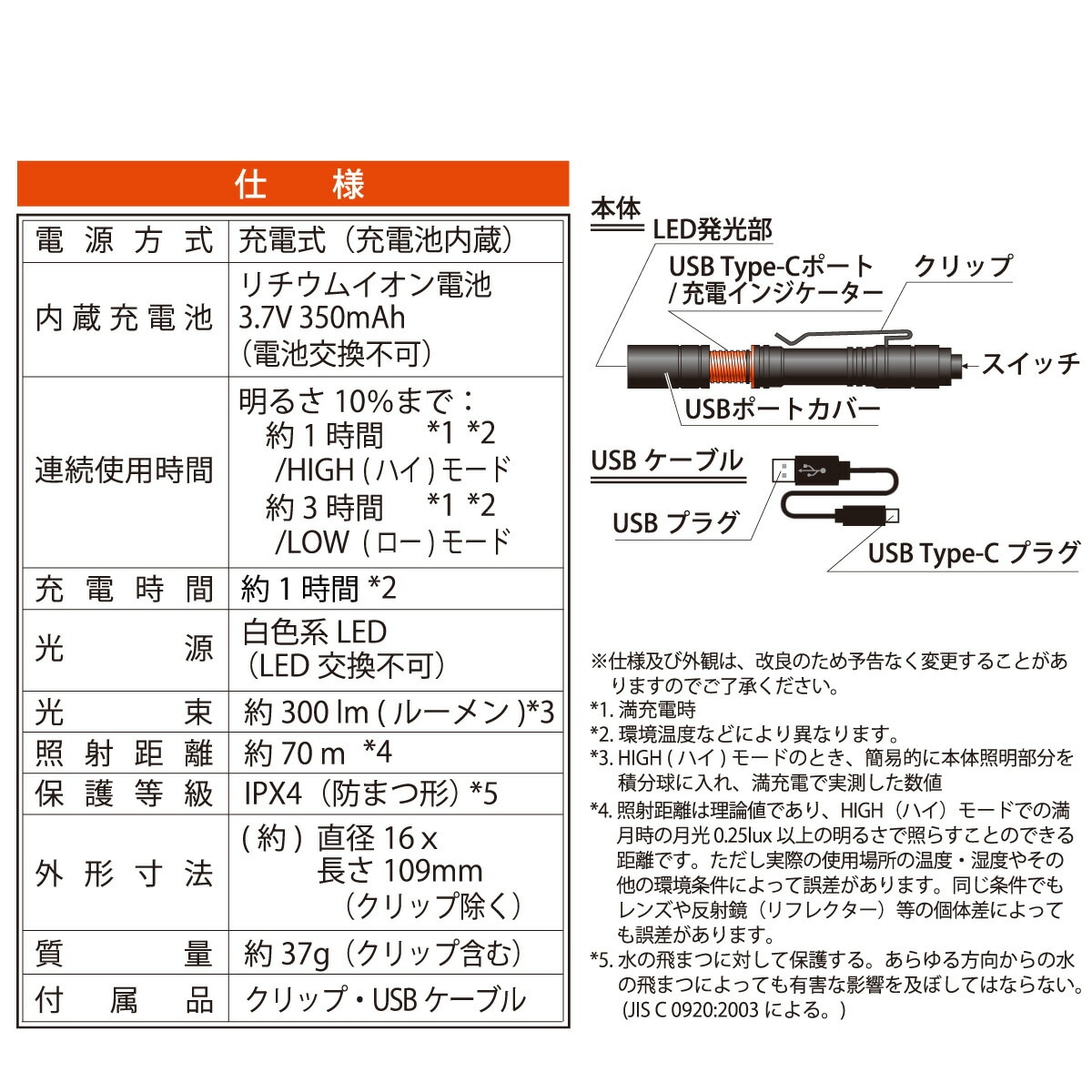 USB充電式LEDペンライト｜LHC-R300S-K 08-1391｜通販ならオーム電機