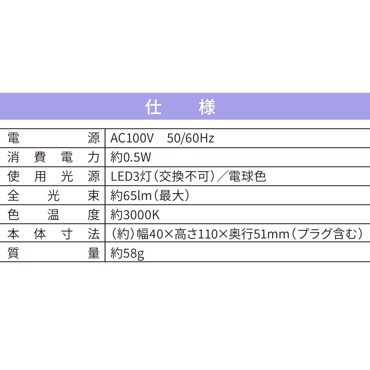 ���ť��󥵡����ʥ��ȥ饤�� �ŵ忧��NIT-ALA6MCL2-WL 06-5153