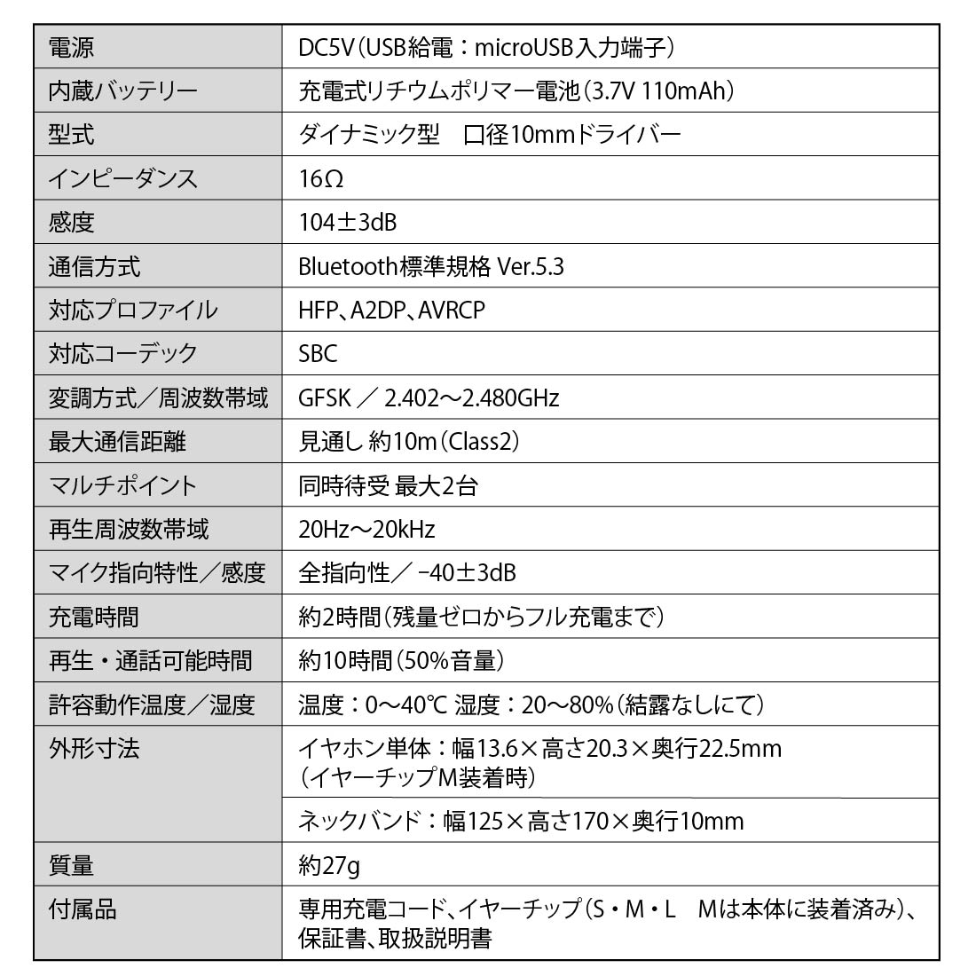 AudioComm 磻쥹ͥåۥHP-W218N 03-2499