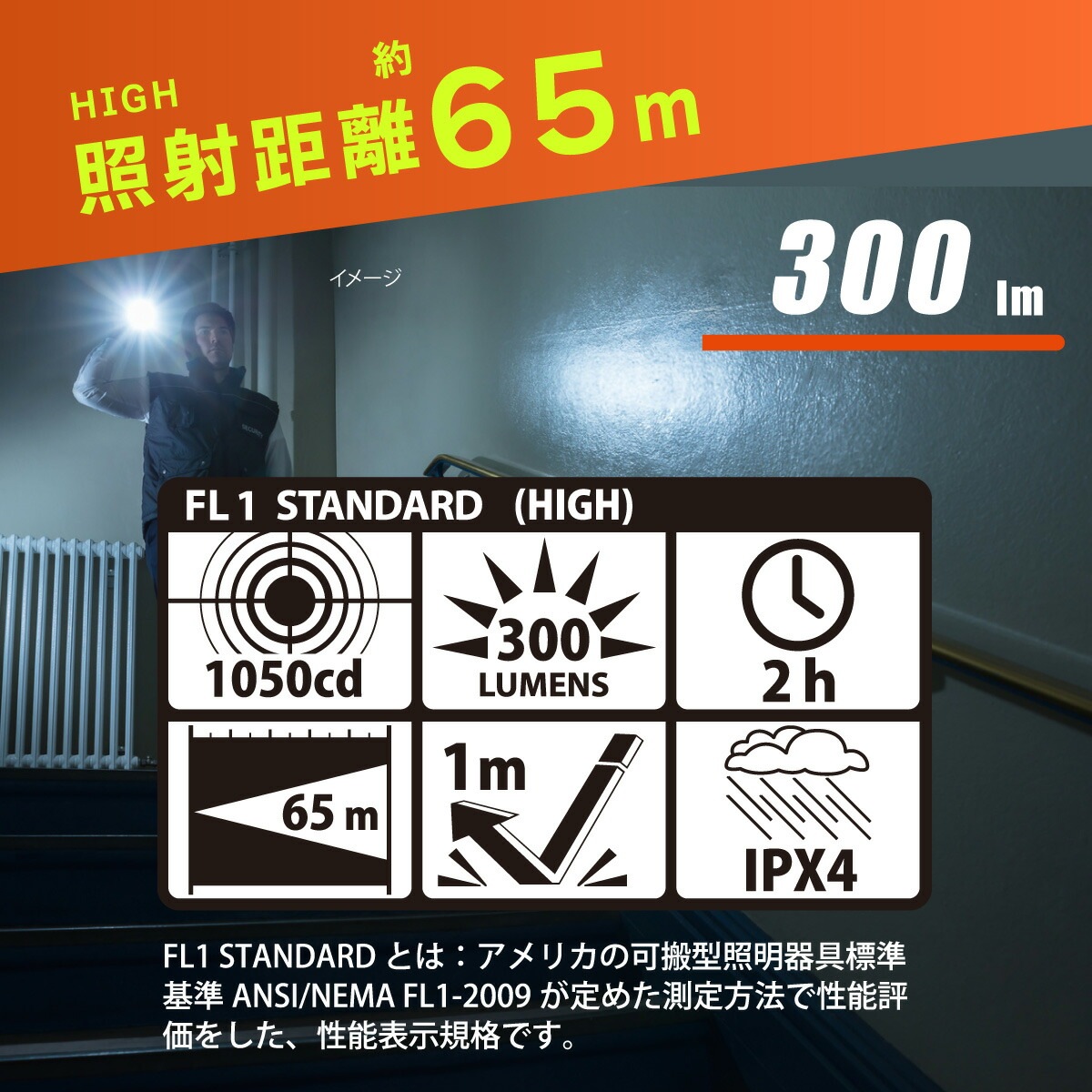 USB充電式LEDズームペンライト｜LHC-R300ZL-K 08-1392｜通販ならオーム