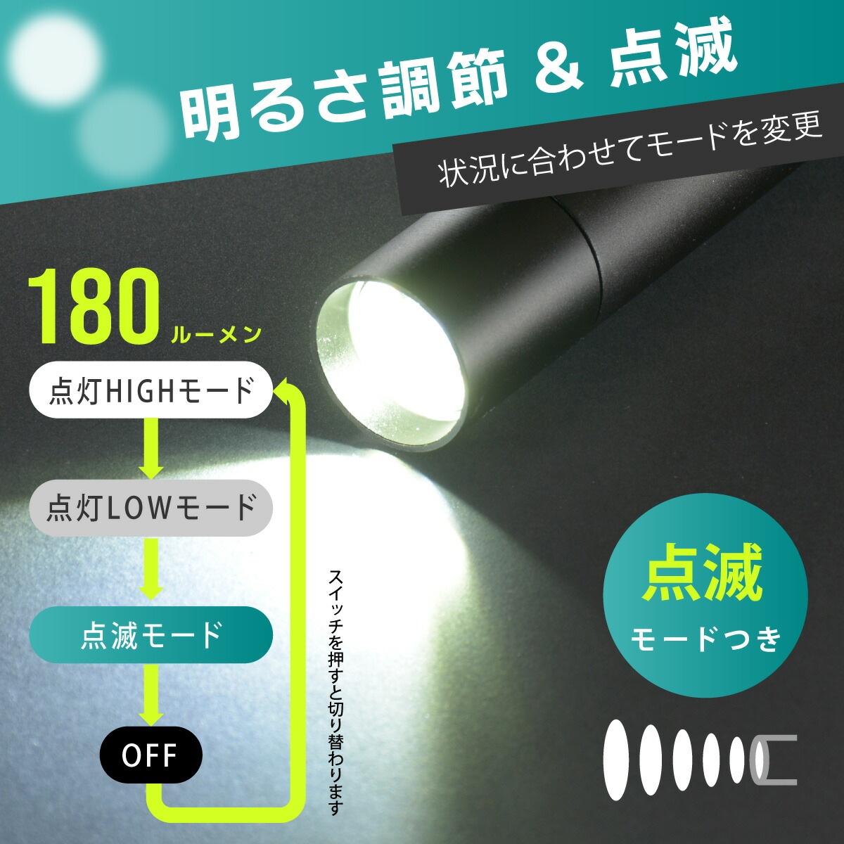充電式LEDライト 180ルーメン｜LH-C18B5 08-1720｜通販ならオーム電機ダイレクト