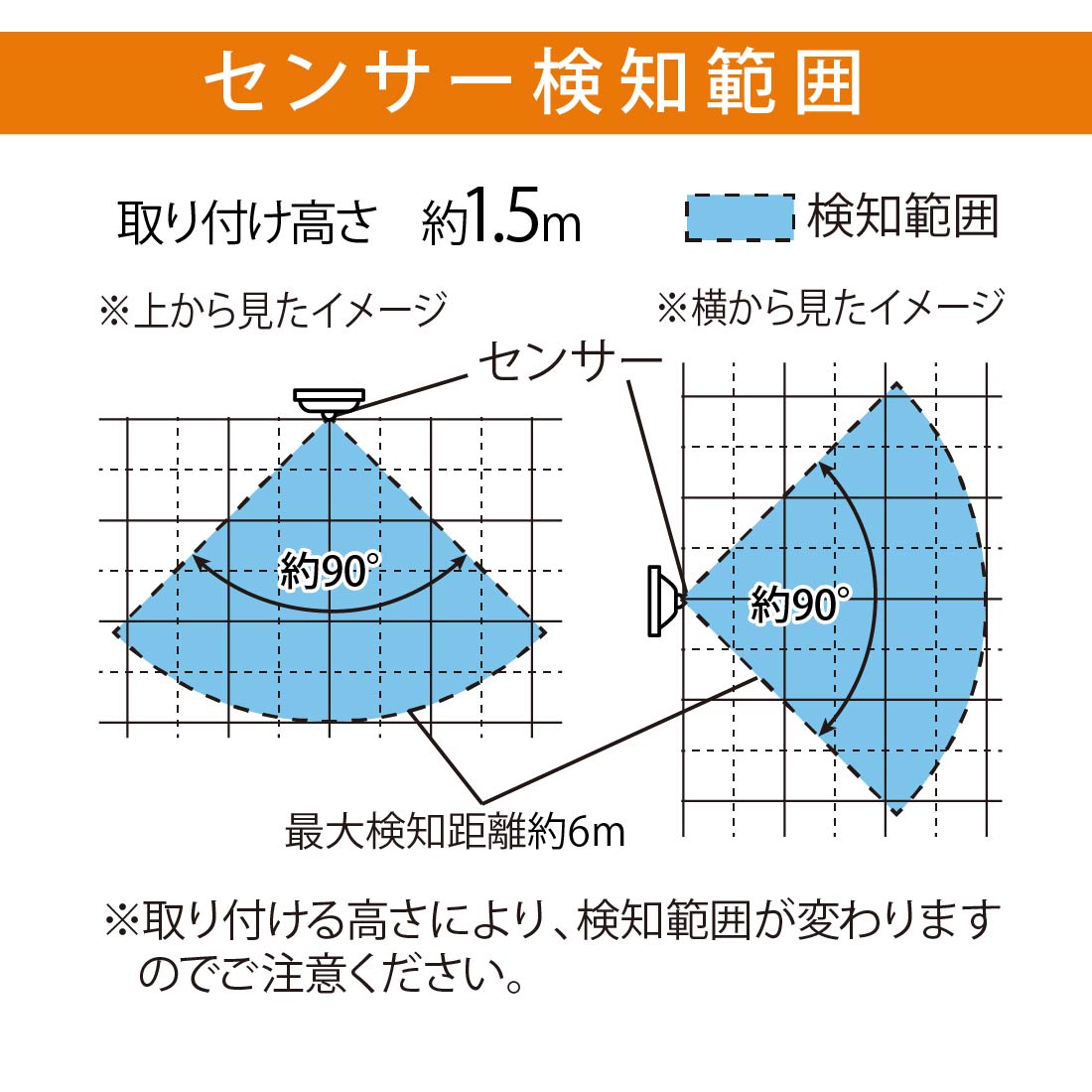 E655系 取扱説明書 2007年発行　値下げ可能 E655系 取扱説明書 2007年発行 値下げ可能 美術品・アンティーク