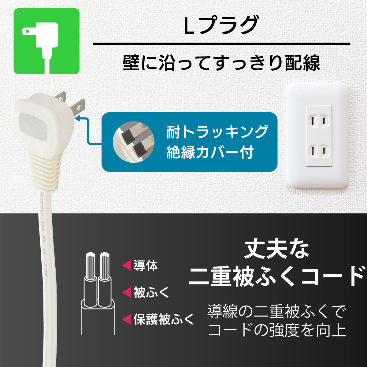6個口タップ ブレーカー付き 1.5m｜HS-TB615W22 00-1651｜通販