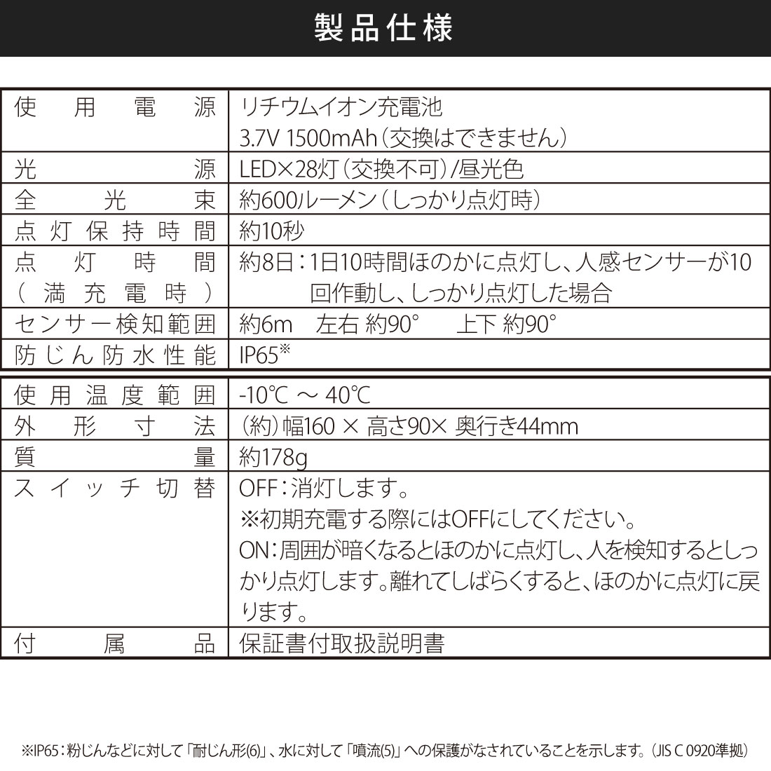 E-Bright ���󥵡���������饤�� �����顼 600�롼����LS-B600JW-SD 06-4953