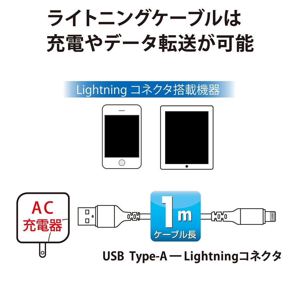 AudioComm ACŴ 饤ȥ˥󥰥֥æ 2.4A 1.0mMIP-AU12W-W 01-7117