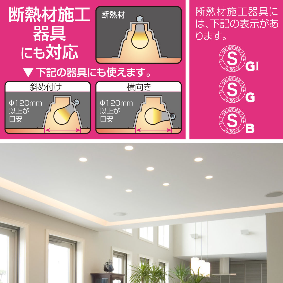 LED�ŵ微��E17 40������ �ŵ忧��LDA4L-G-E17 RA 06-5557