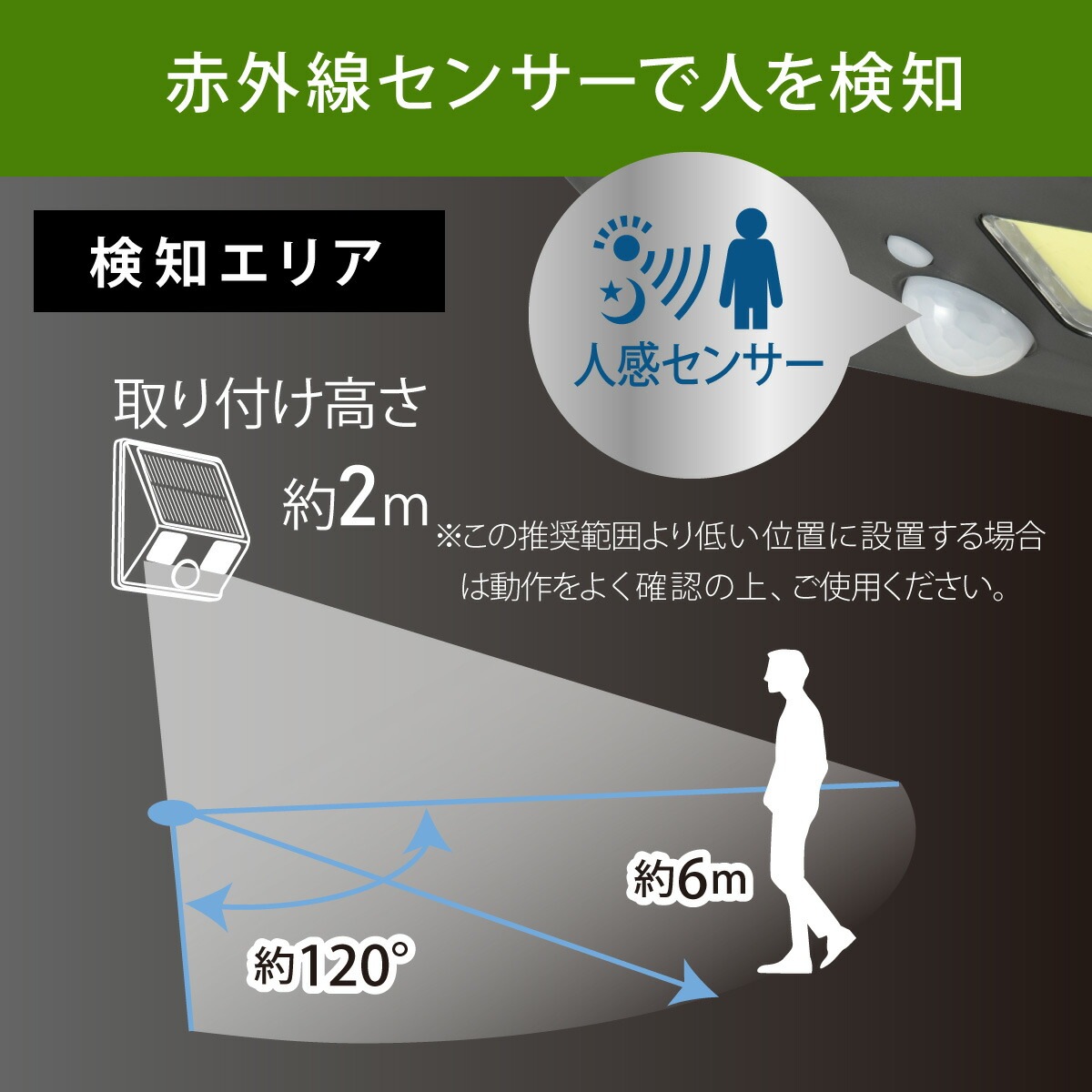 COBセンサーウォールライト ハイブリッド式 400ルーメン｜LT