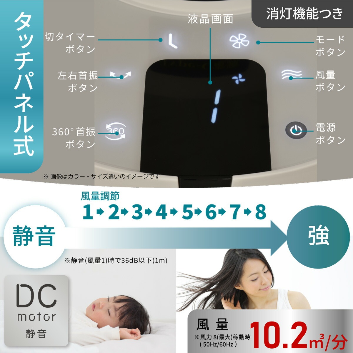 360��󿶥�������졼���� DC 21�� ���졼�����FF-SQ860TC-FBH 00-8323