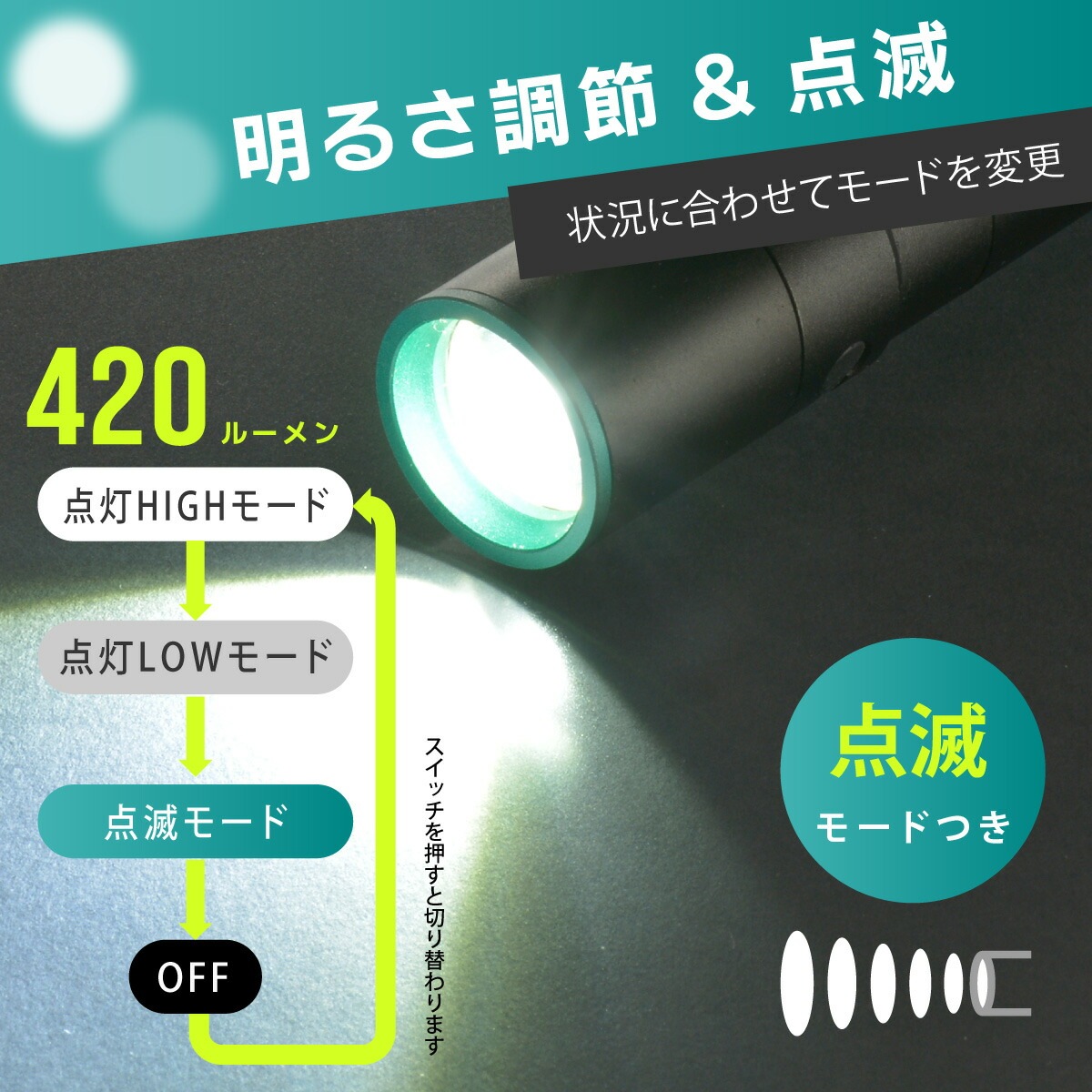 OHM LH-C43ASDリチャージブル充電式LED 新品未使用5個セット