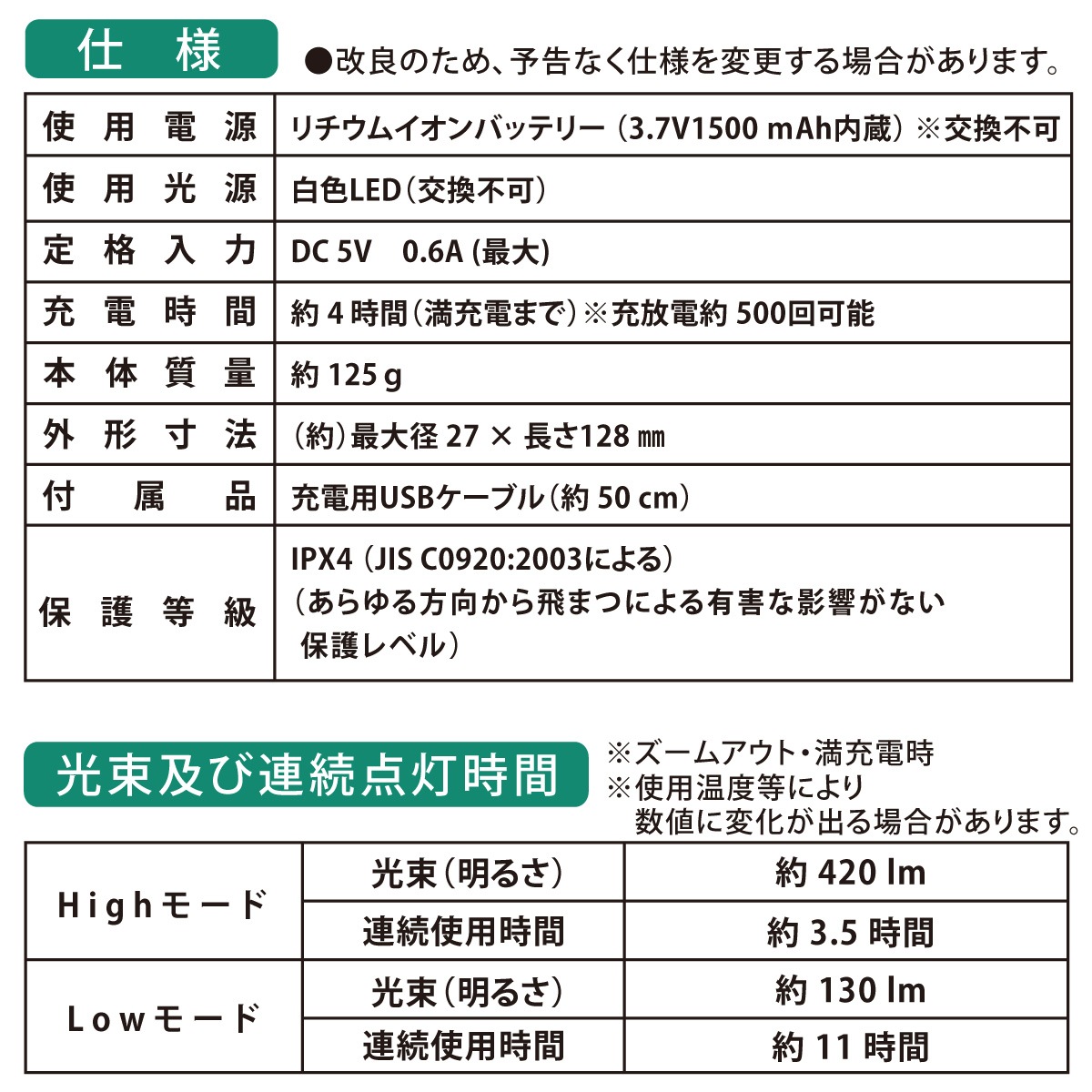 żLED饤 420롼LH-C42B5 08-1721