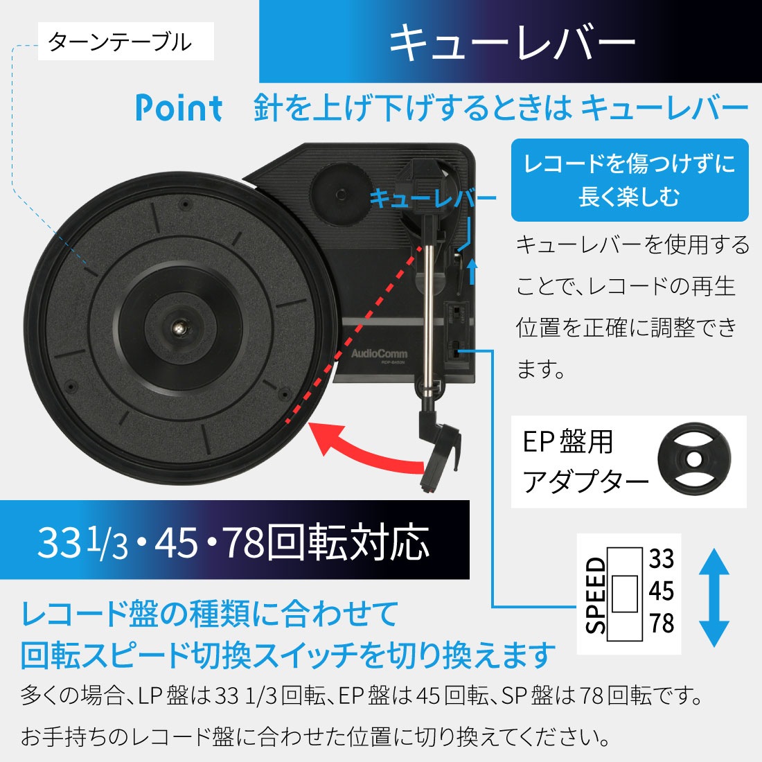 AudioComm DIY쥳ɥץ졼䡼 ΩRDP-B450N 03-7011