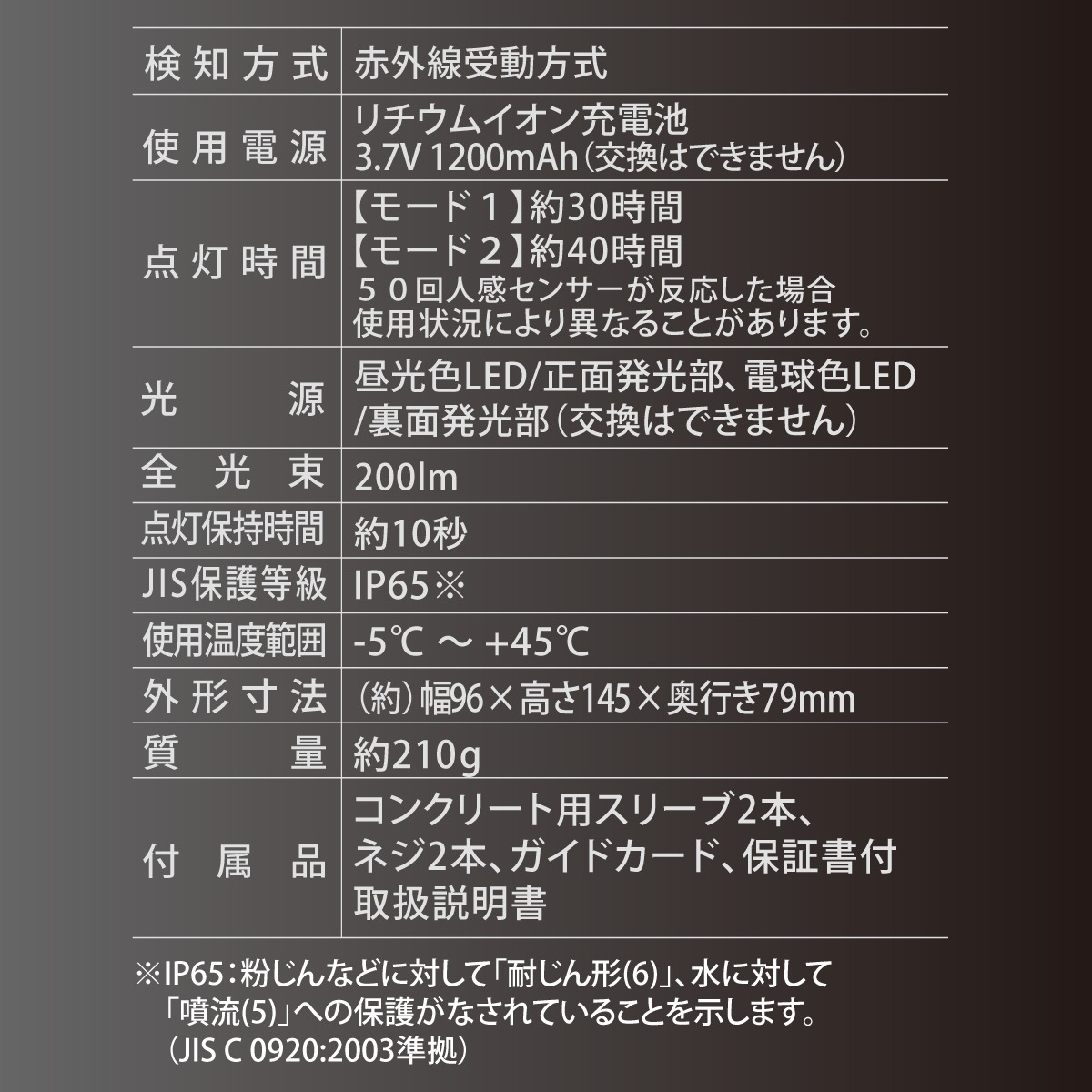 󥵡饤 顼 200롼LT-SBF22DW 06-5212