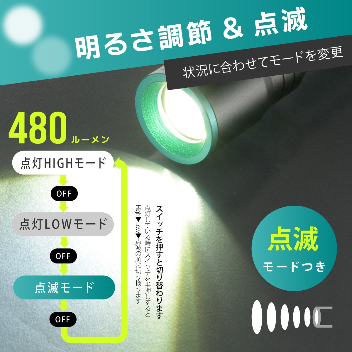 充電式LEDライト 480ルーメン｜LH-C48B5 08-1722｜通販なら
