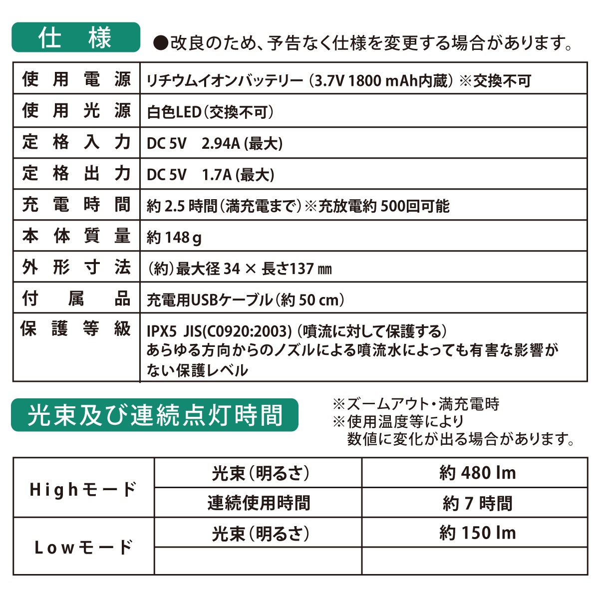 ���ż�LED�饤�� 480�롼����LH-C48B5 08-1722