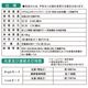 ���ż�LED�饤�� 480�롼����LH-C48B5 08-1722