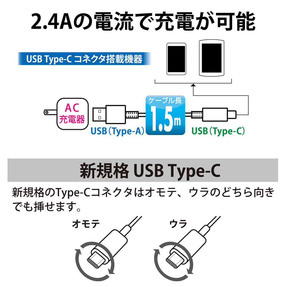 AudioComm ACŴ TypeC֥æ巿 2.4A 1.5mMAV-AU12W-W 01-7164