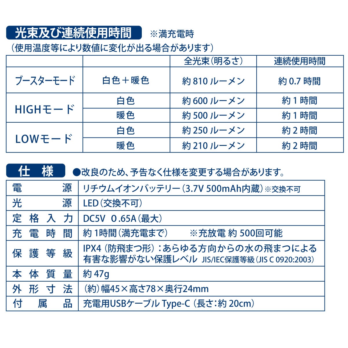 ѥȥġ饤 ͳѷ 810롼LH-CS81A5 08-1517