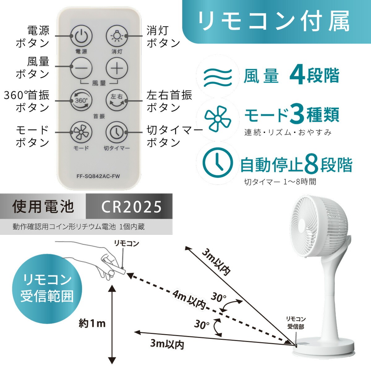 レギュレーター Amazon.co.jp: オートバイレギュレーター オートバイ電圧
