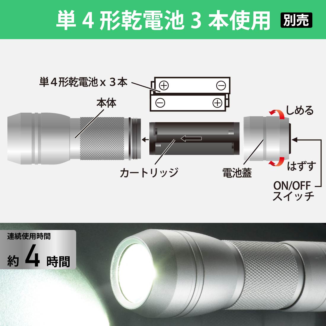 LEDライト ピュアビーム 310ルーメン｜LHA-Y143-S 08-1375｜通販なら