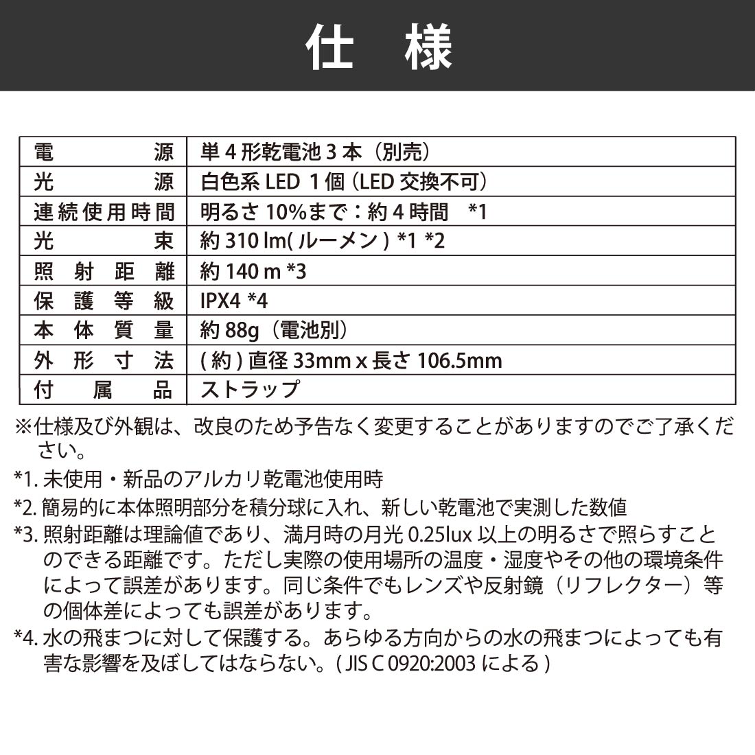 LED�饤�� �ԥ奢�ӡ��� 310�롼����LHA-Y143-S 08-1375