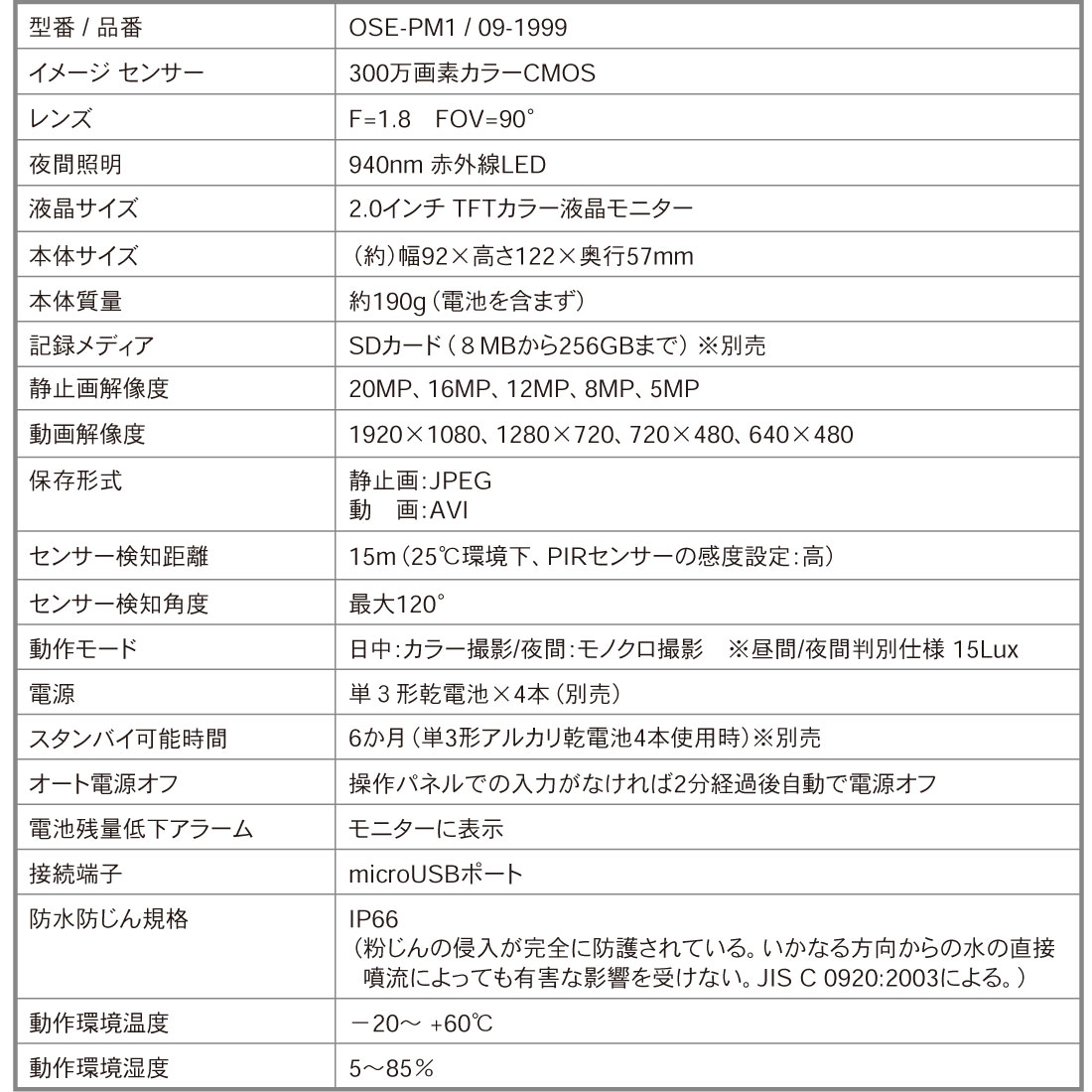 Ӽȥ쥤륫OSE-PM1 09-1999