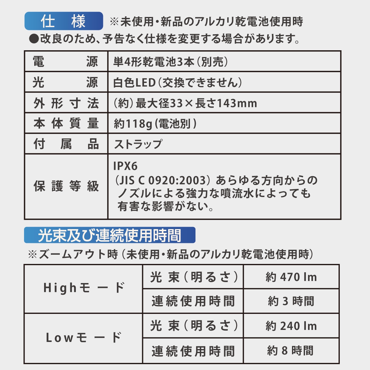 LED�饤�� 470�롼����LHA-Z47A5 08-1718