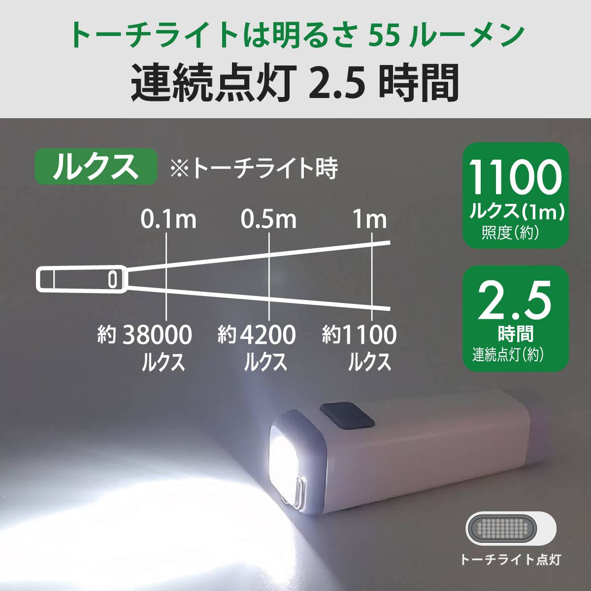 (未使用･未開封品)　オーム電機 OHM LEDランタン USB LN-CY1-G 0pbj0lf Amazon.co.jp: オーム電機 OHM LEDランタン USB LN-CY1-G