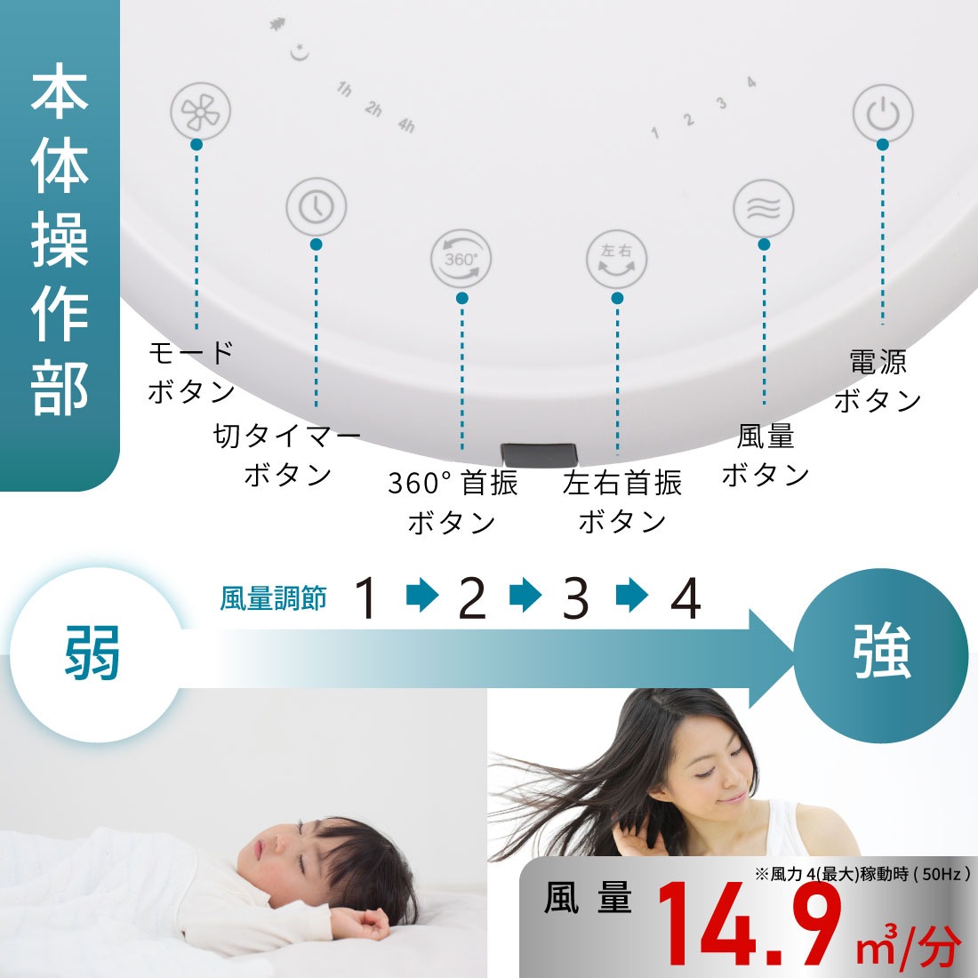 360°サーキュレーター リモコン付き ホワイト｜FF-SQ836AC 00-6420