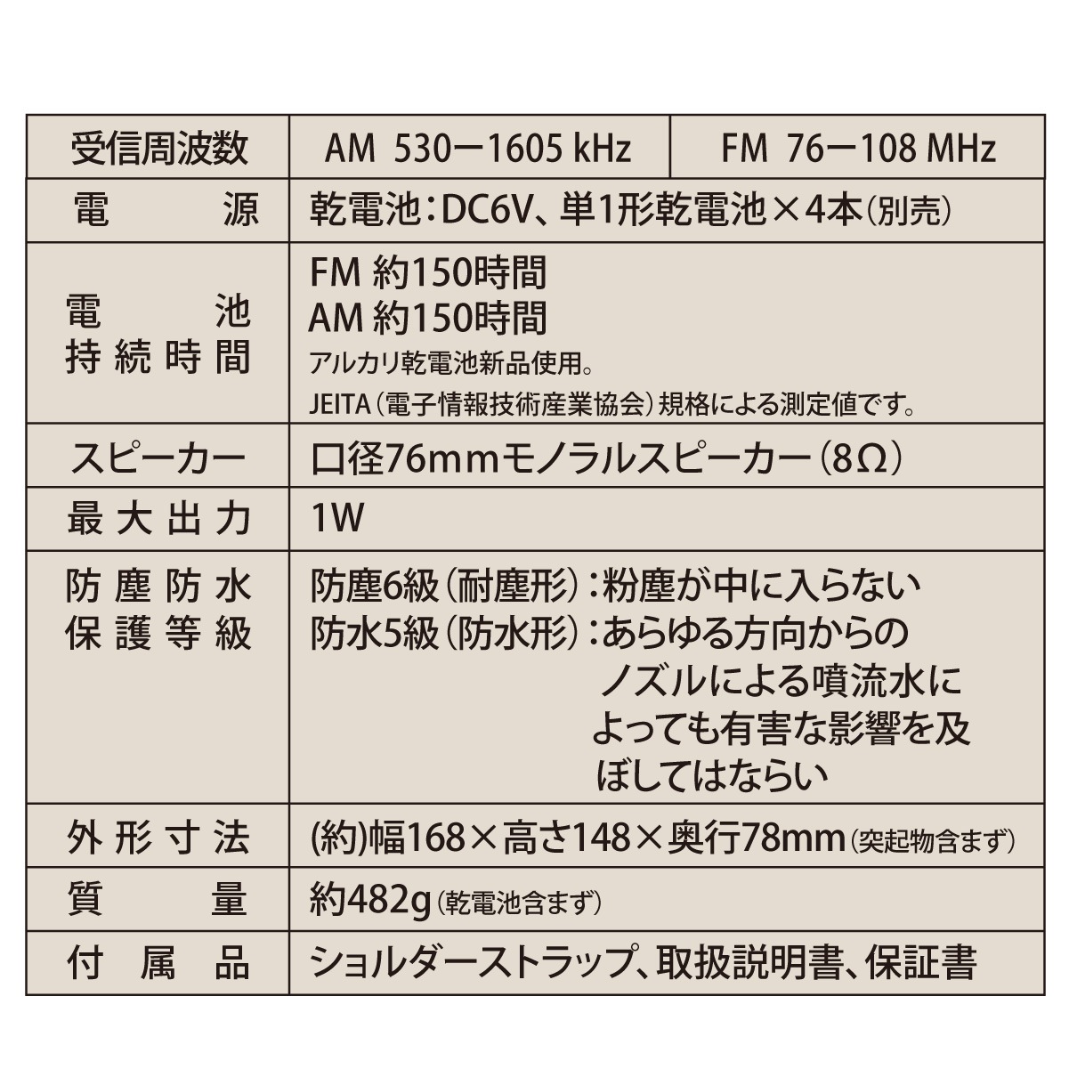 AudioComm AM/FMȥɥ饸RAD-T202S 03-0988