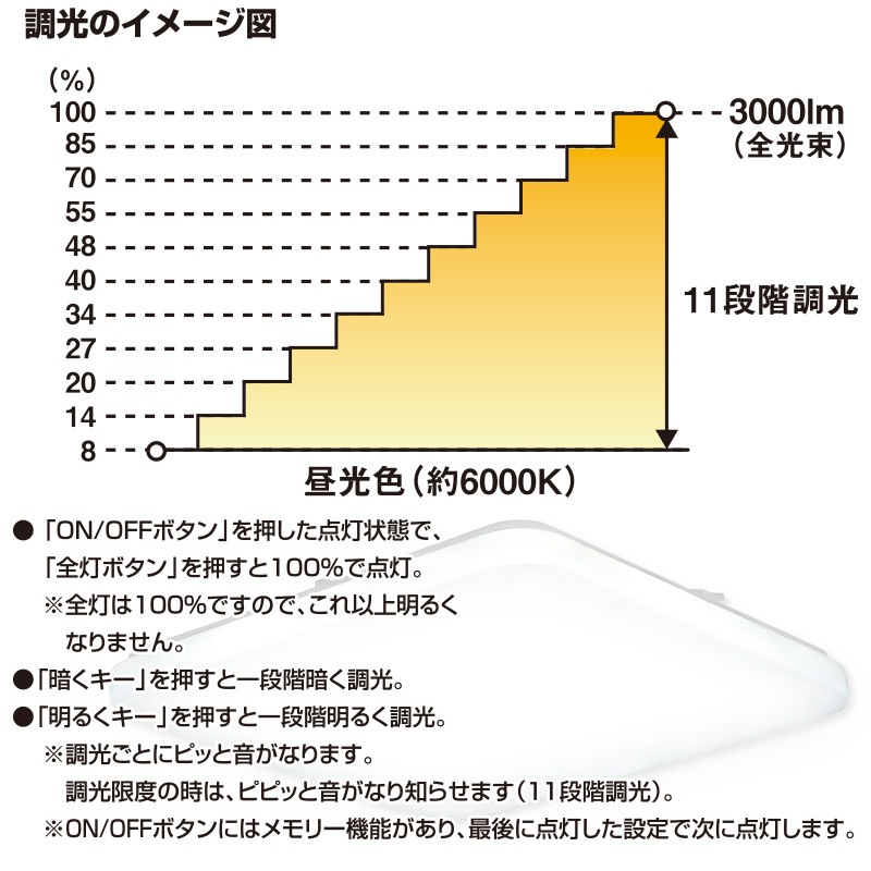 LEDシーリングライト 角形 調光タイプ 6畳用｜LT-YD62S9-W 06-3769