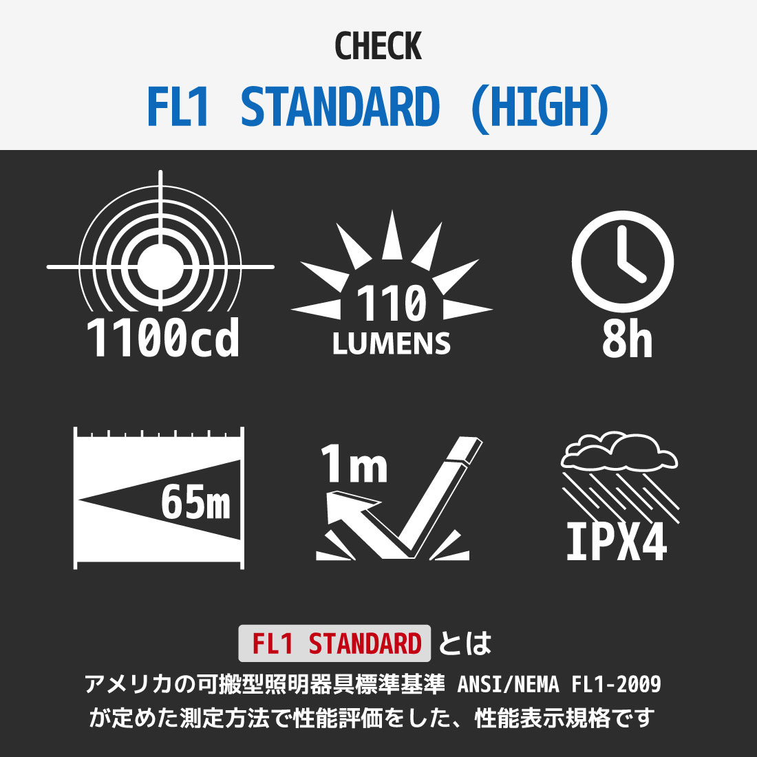 LEDإåɥ饤 å 110롼LH-WL110R-K 08-1376