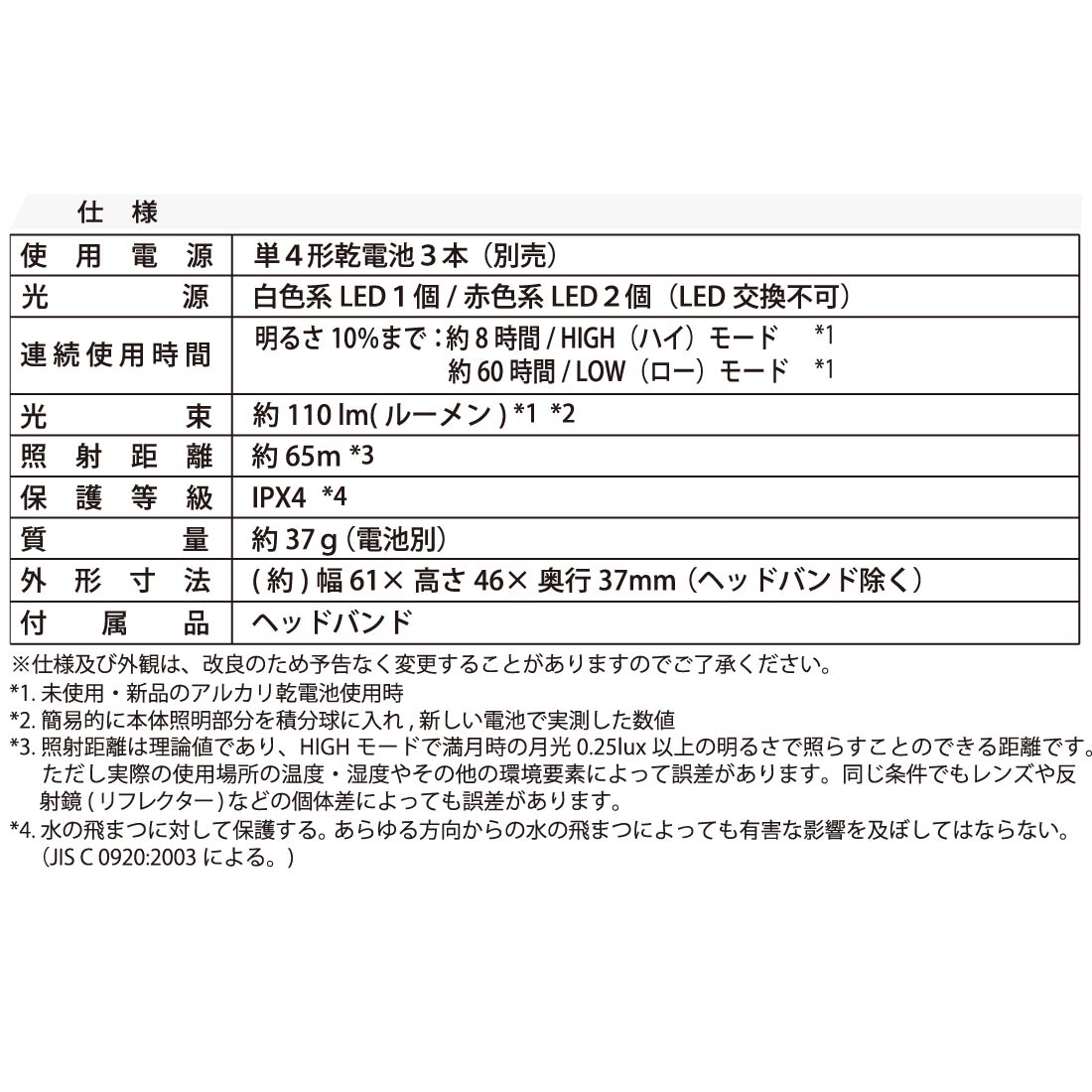 LEDإåɥ饤 å 110롼LH-WL110R-K 08-1376