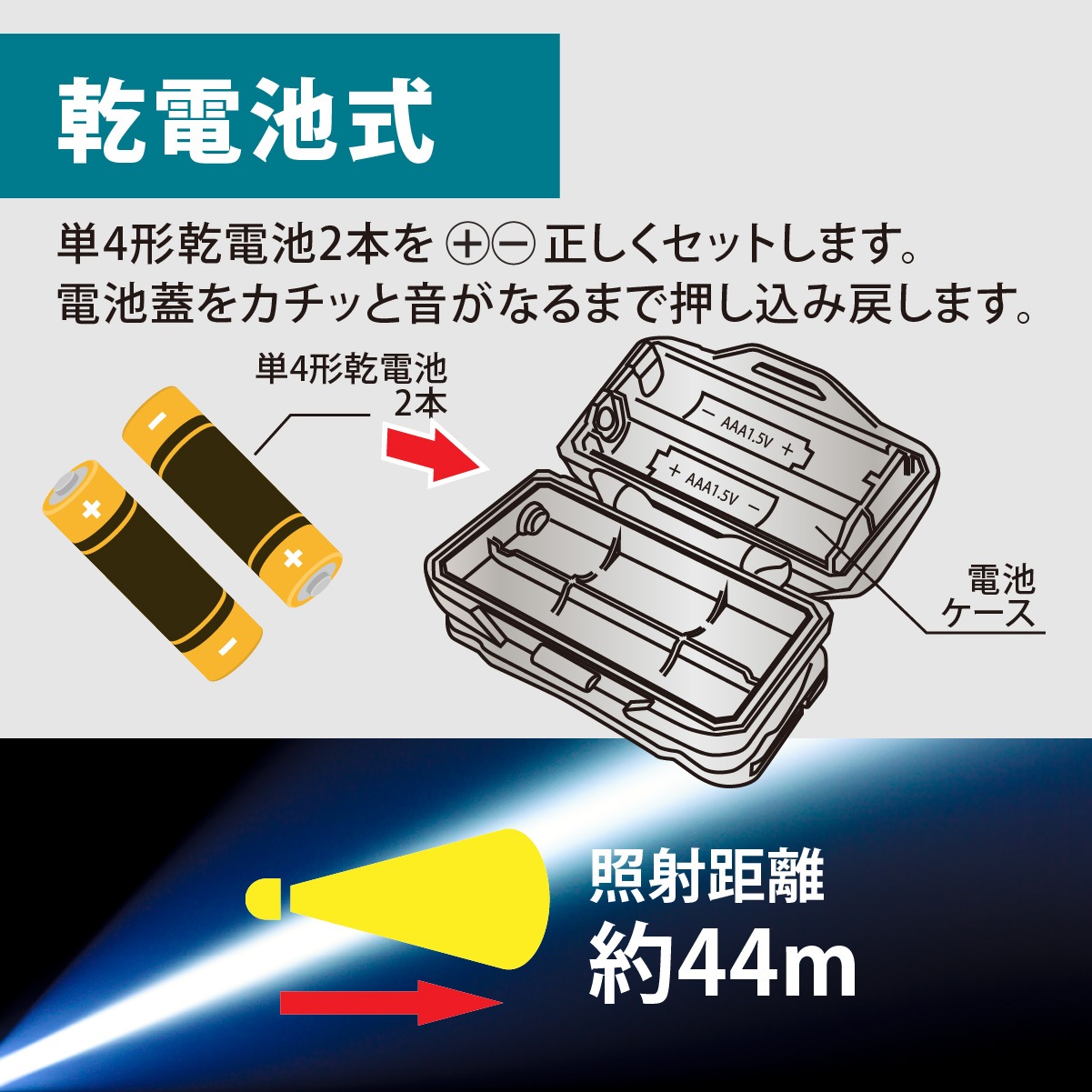 LED�إåɥ��� 110�롼����LC-11A7 08-1662