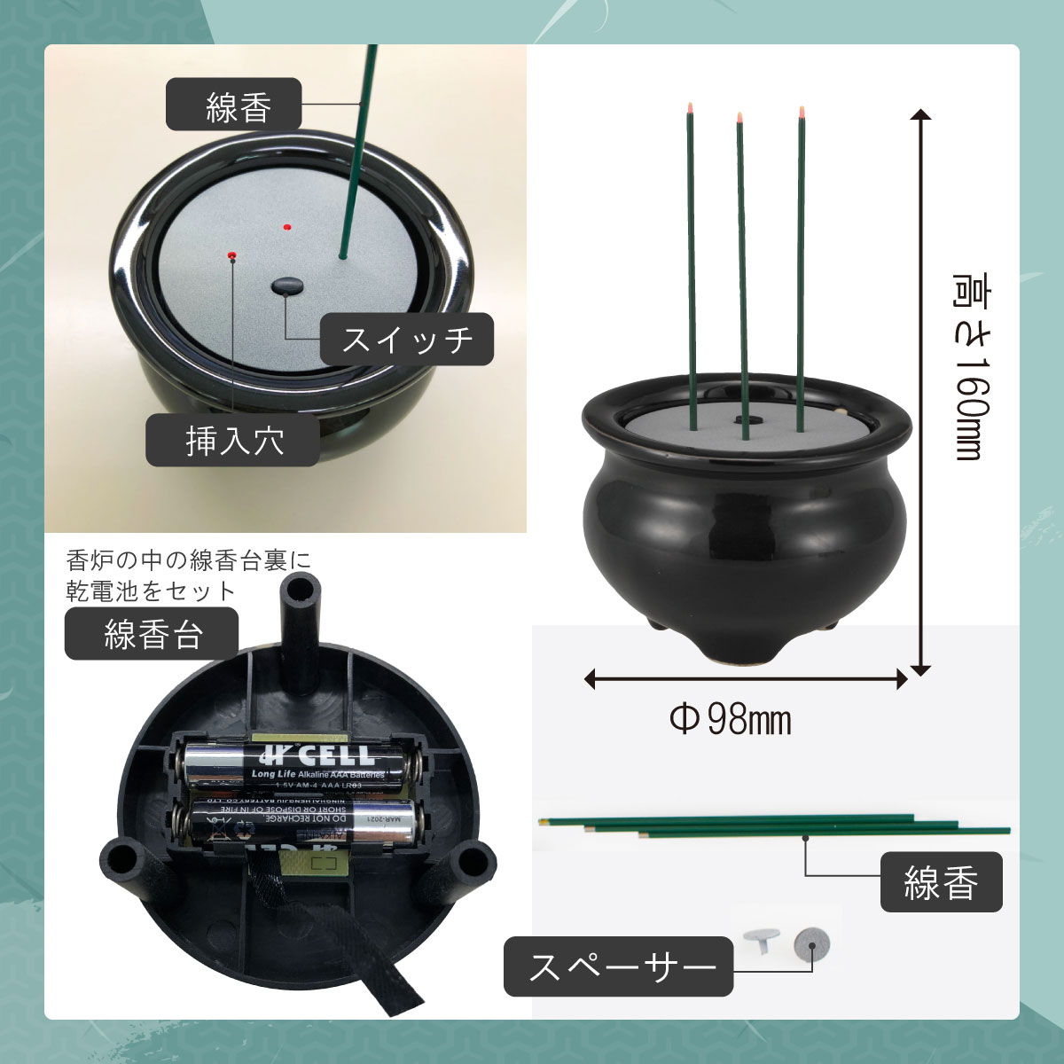 ���Ӽ������LED��������(L������2����)���å� ss-7733