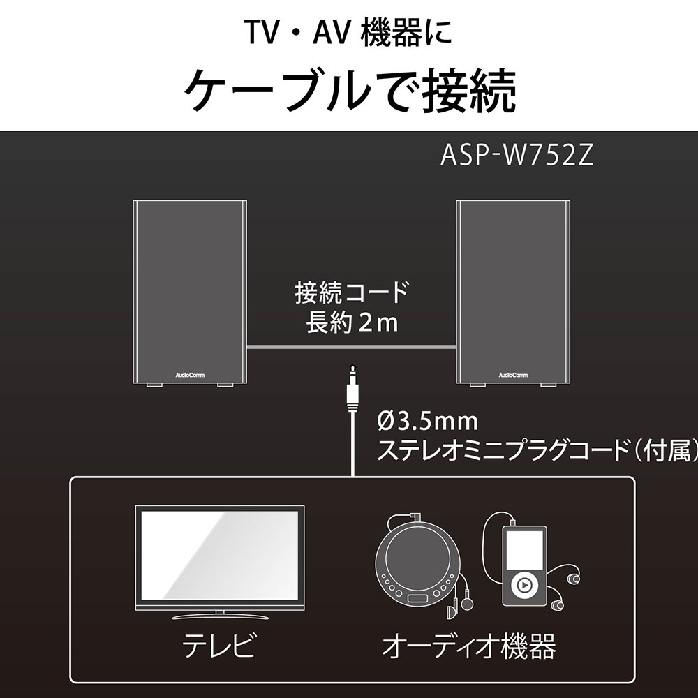 AudioComm Bluetoothƥ֥ԡƥASP-W752Z 03-0999