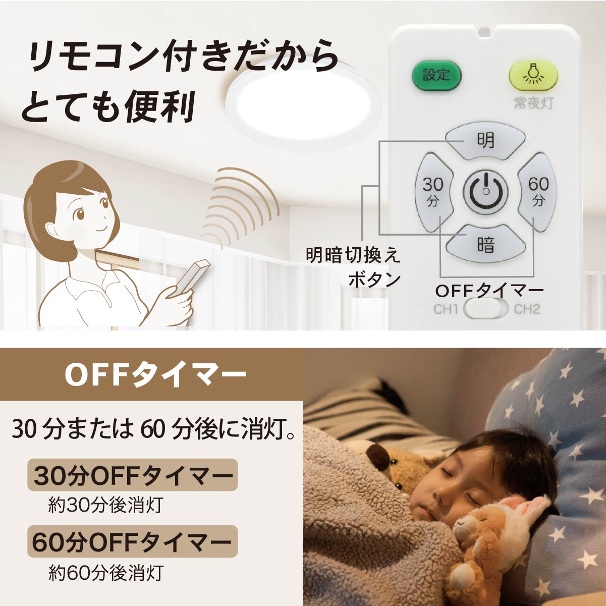 LED󥰥饤 6 Ĵ LE-Y24D6G-W5 06-4798