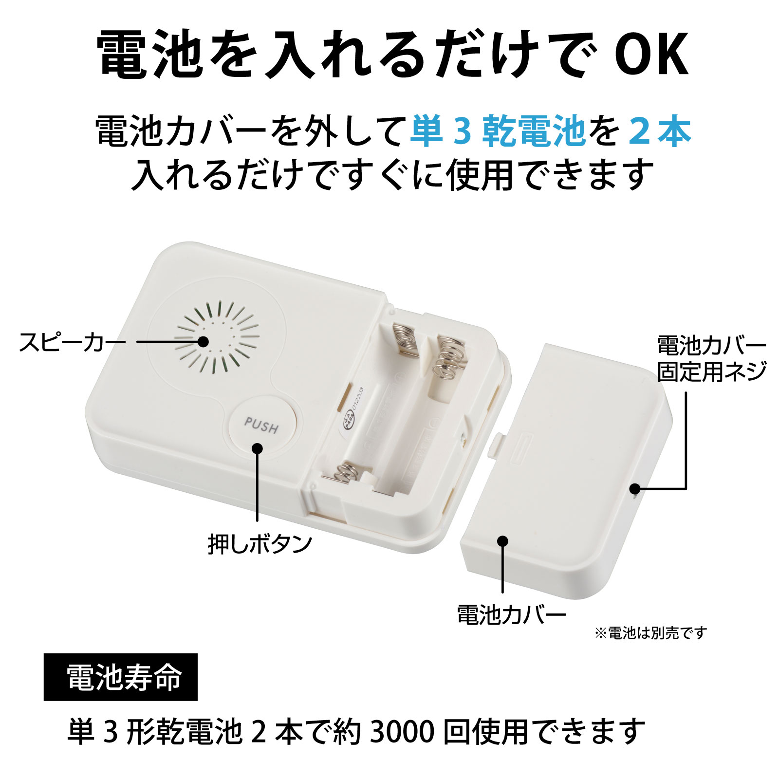 ή�岻ȯ���� �����ܥ��󼰡�OGH-TT1 08-3828