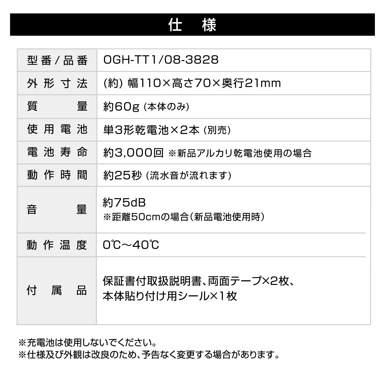 ή�岻ȯ���� �����ܥ��󼰡�OGH-TT1 08-3828