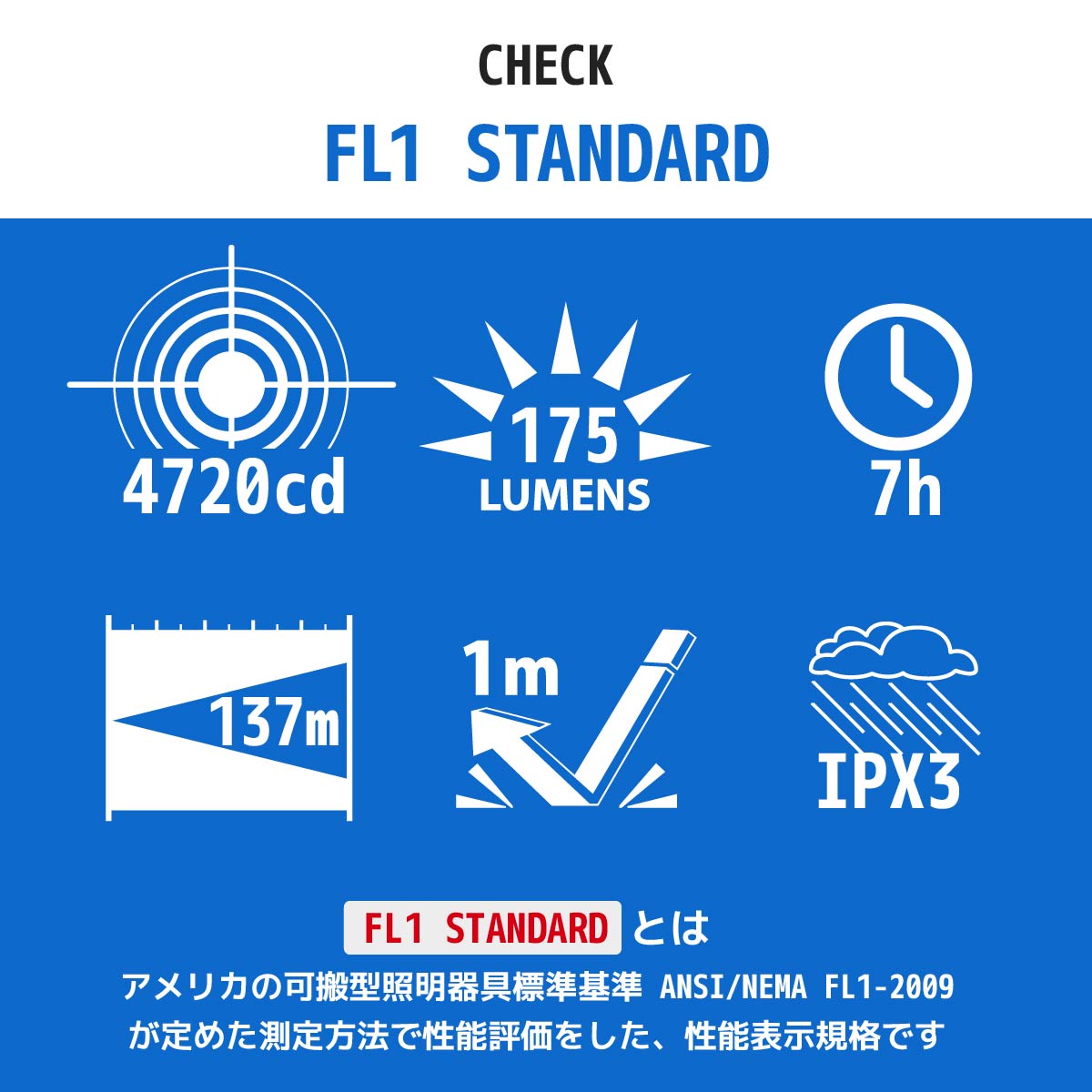 LEDズームライト デュアルスイッチ 175ルーメン｜LHA-DU321Z-K2 08