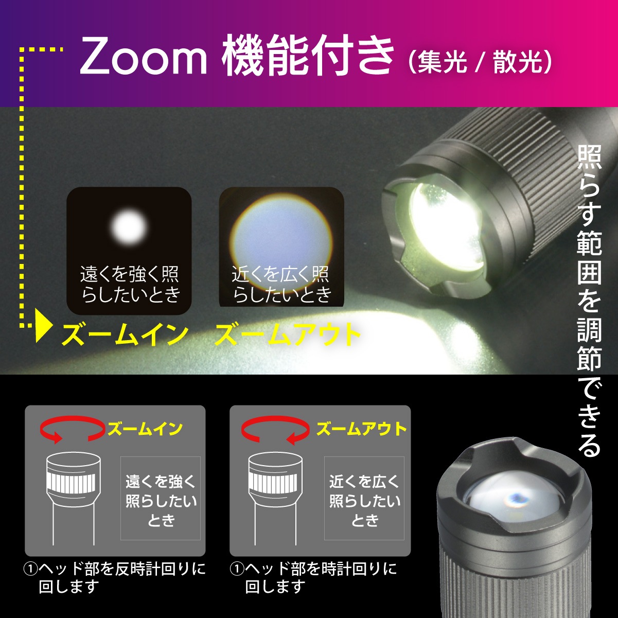 LED������饤�� 250�롼����LHA-Z25D5 08-1639
