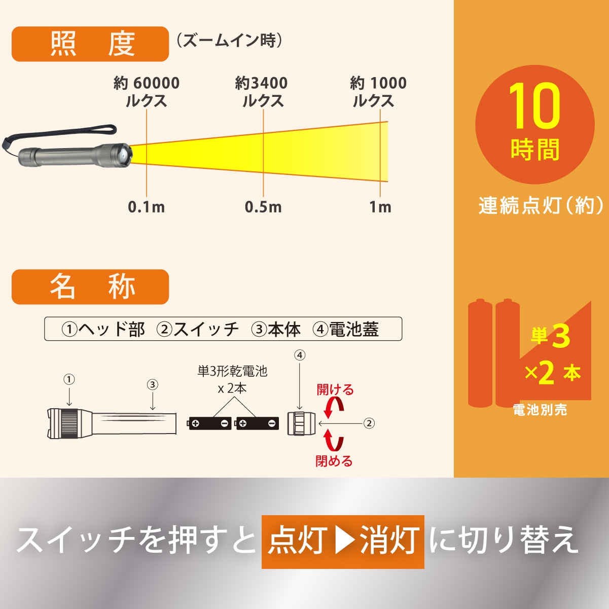 細胞再生ライト LEDズームライト 250ルーメン｜LHA-Z25D5 08-1639｜通販ならオーム電機