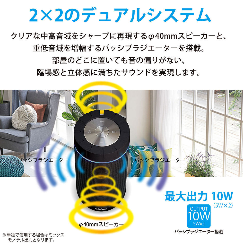 AudioComm 磻쥹360륹ԡASP-W360N 03-2500