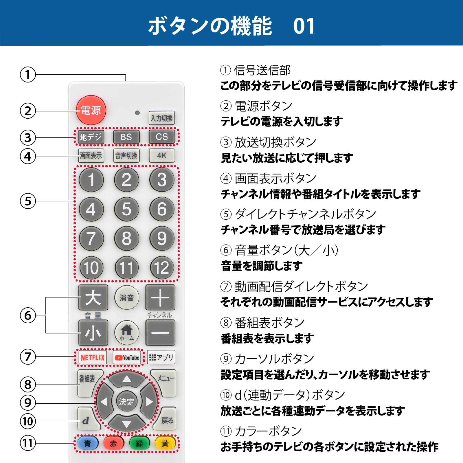 AudioComm ����ץ�ƥ�ӥ�⥳�� �ۥ磻�ȡ�AV-R580N-W 03-5921