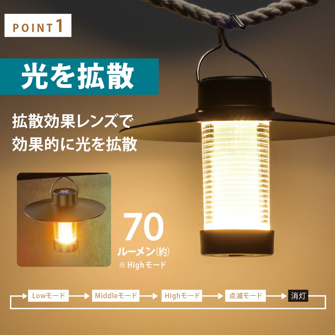 LEDアウトドアランタン 充電式 70ルーメン｜LN-C07A5 08-1526｜通販