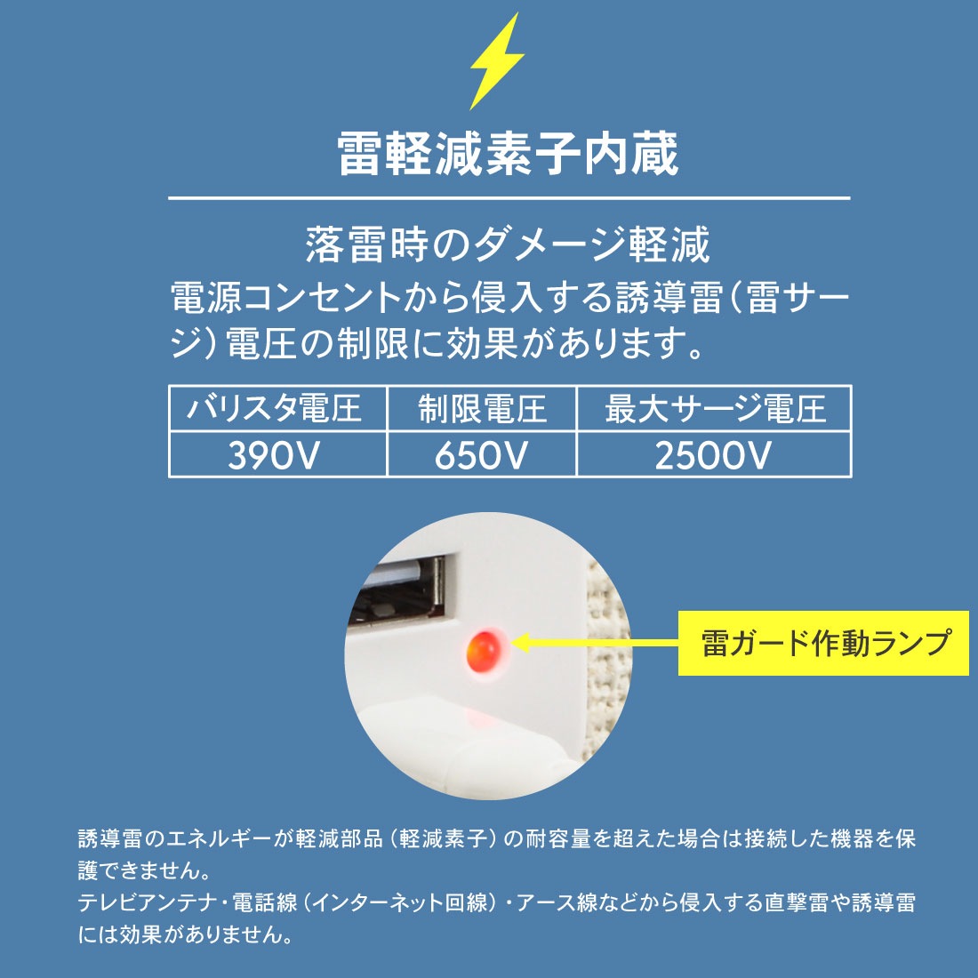 ХUSBå 륬 PDб 20WHS-A3U1C1KE-W 00-7086