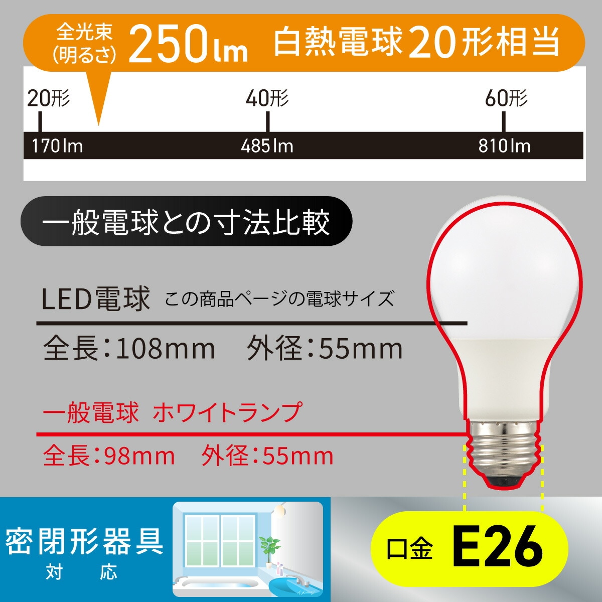 LED�ŵ� E26 20������ �ŵ忧��LDA2L-G AG59 06-5451