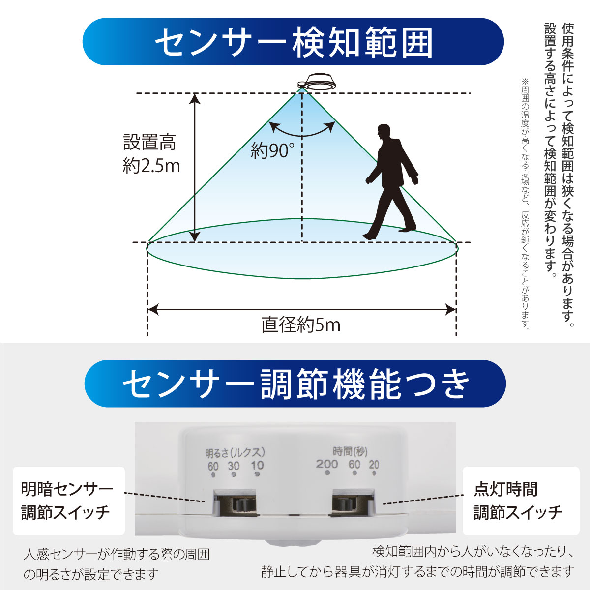 LEDミニシーリングライト センサー付き 40形 600ルーメン 電球色